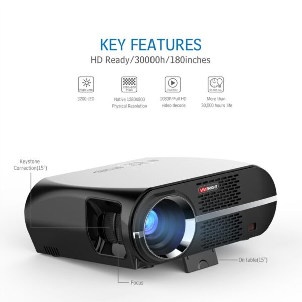 Hot-selling GP100 Mini Projector Home Office Business - Image 4