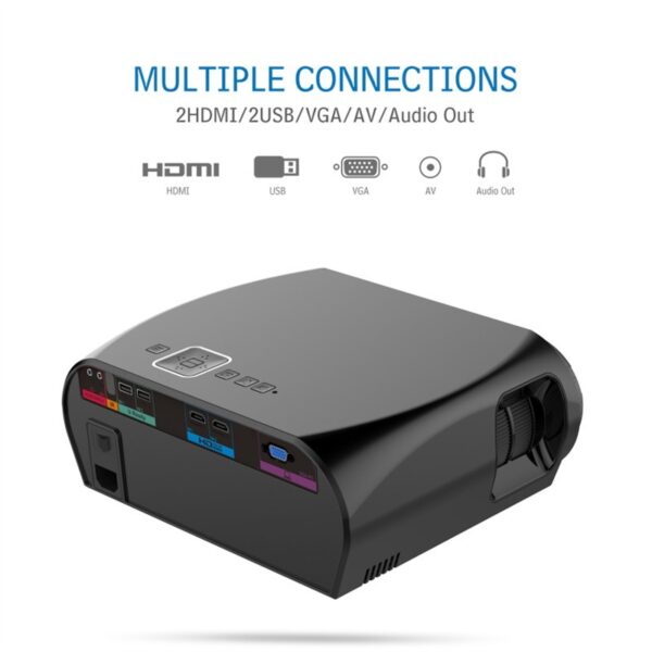 Hot-selling GP100 Mini Projector Home Office Business - Image 3