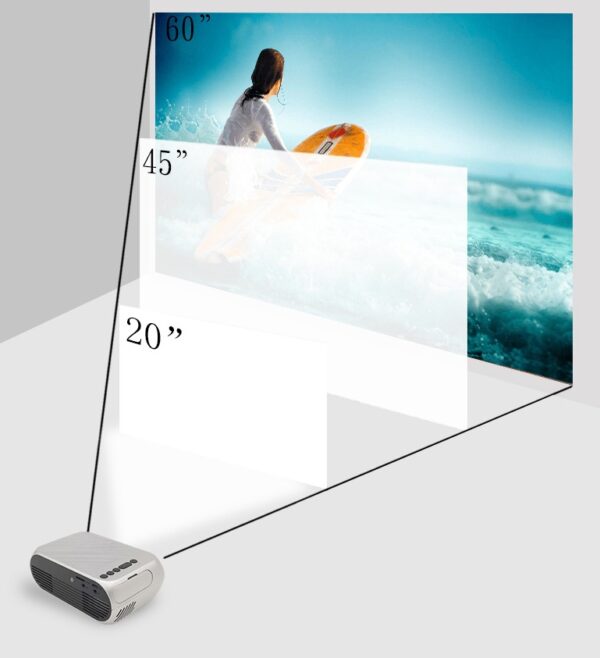 Projector supports HD 1080P mini home pico projector - Image 8